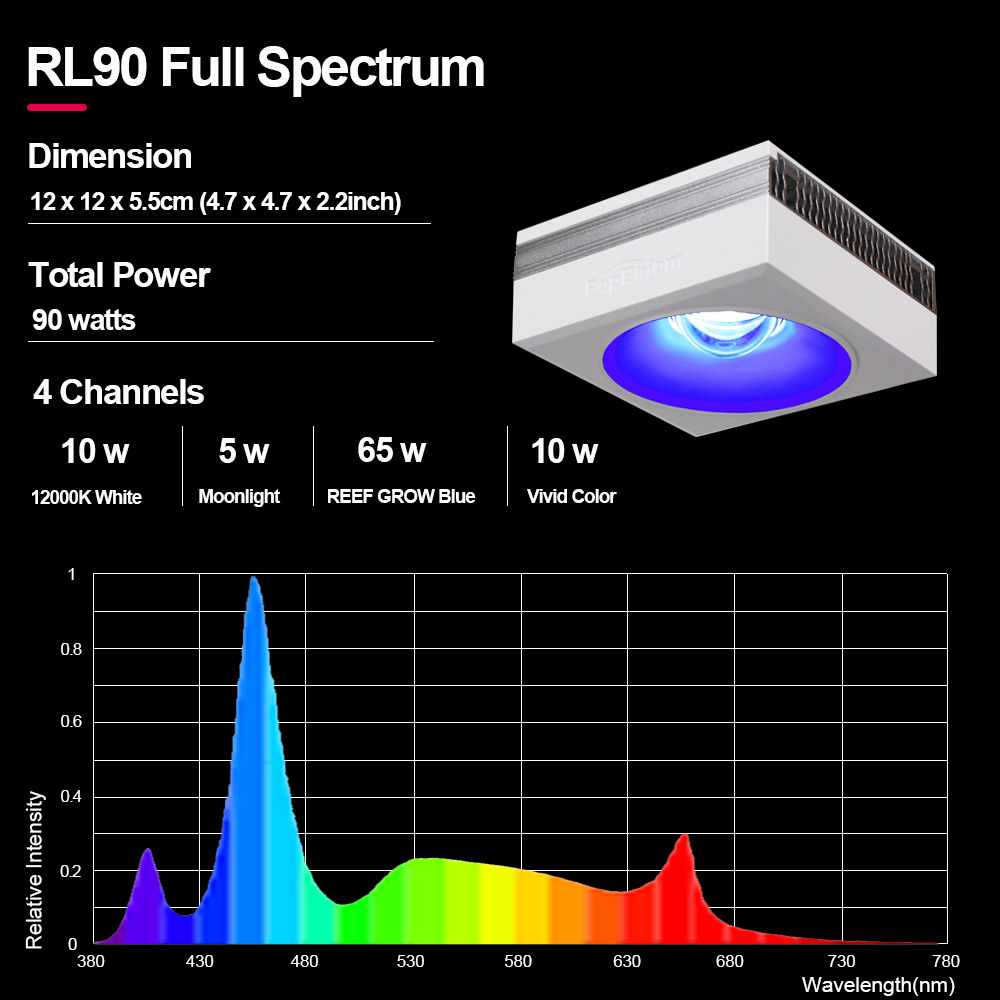 Pop bloom Rl90 Voll spektrum W – Marine X Aquarium Bewertung und Preis