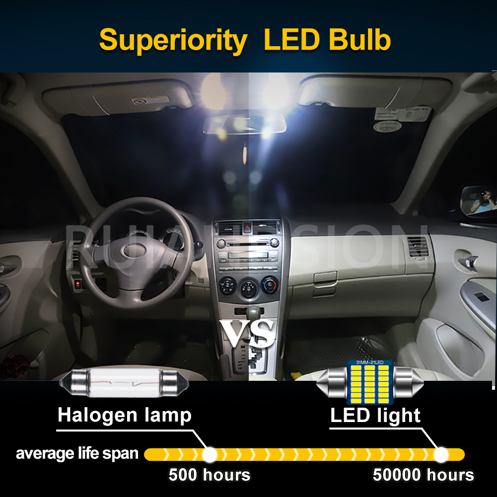 2 Stück superhelle LED-Auto-Gl – Actinic Blue Led Bewertung und Preis