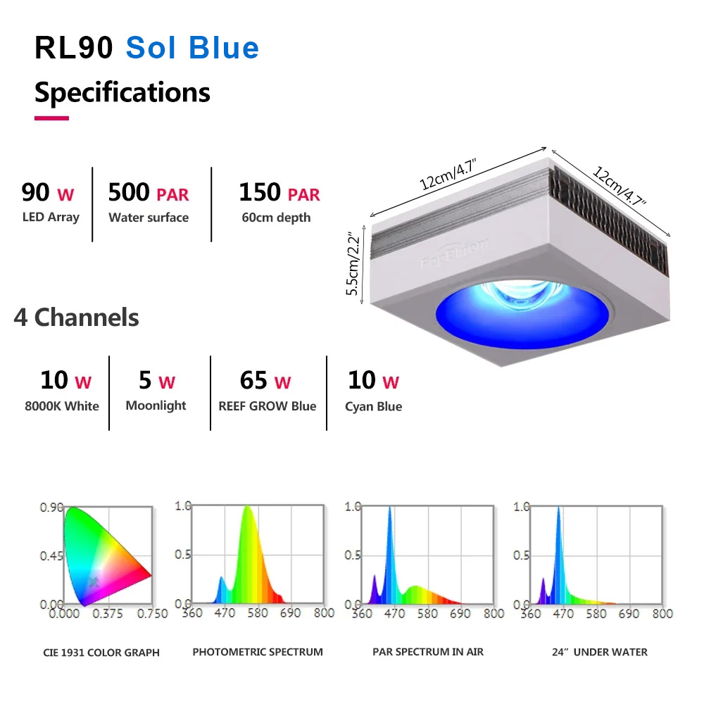 PopBloom-RL90 WiFi LED-Aquariu – Marine X Aquarium Bewertung und Preis